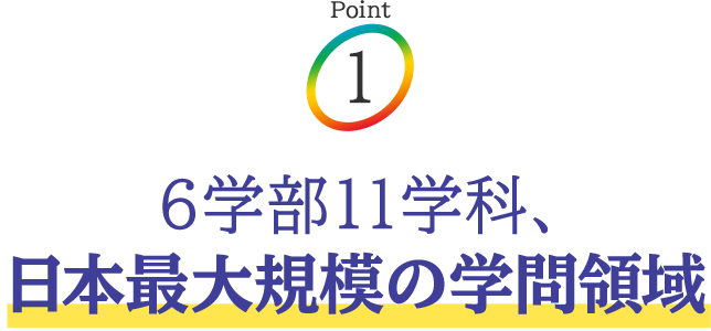 Point1：6学部11学科、日本最大規模の学問領域