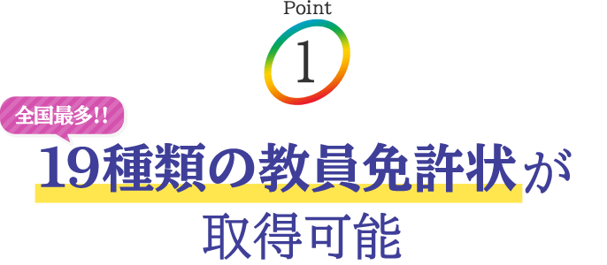 Point1：全国最多!! 19種類の教員免許状が取得可能